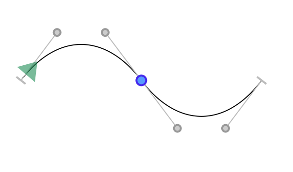 A simple cubic Bézier